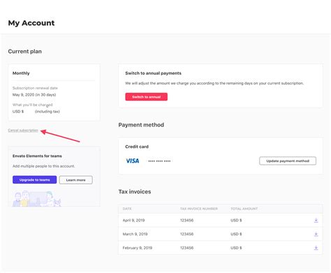 envato delete account|cancel envato.